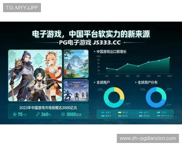 快速掌握PG平台电子游戏大爆分的实用技巧让你在游戏中轻松获得丰厚奖励