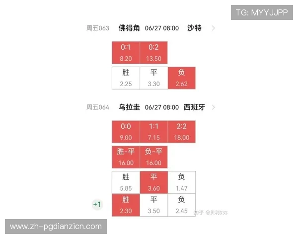 世界杯佛得角沙特赛前预测:理性竞猜技巧与专家分析全攻略 世界杯佛得角沙特赛前预测:理性竞猜技巧与专家分析全攻略